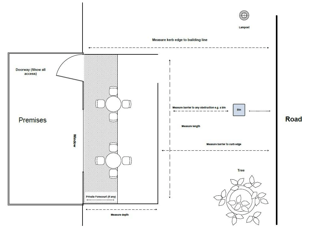 Appendix 4b diagram