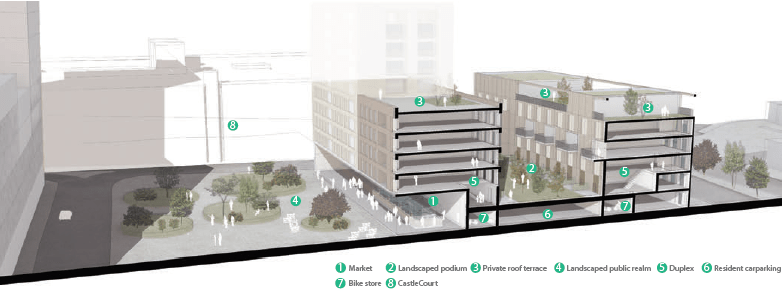 Diagram 01. illustrative section-diagram shows one way of designing new homes above active ground floors which could include a market, retail units or other services (such as GPs or nursery).