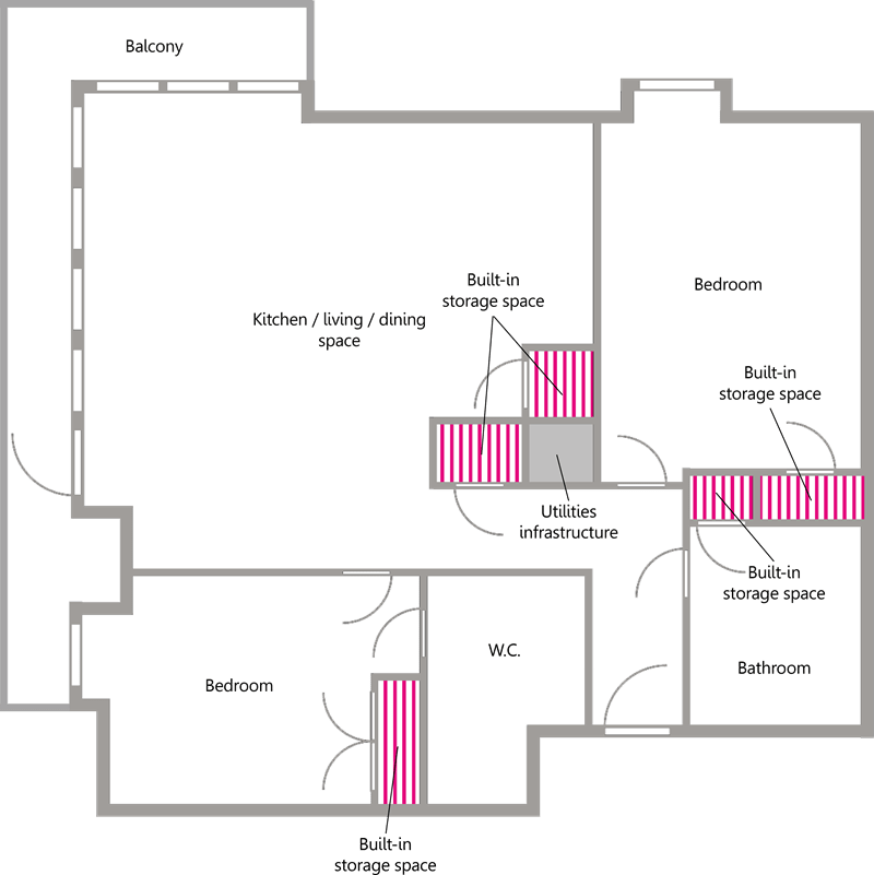 The diagram illustrates the provision of internal storage space that satisfies the requirements set out in Table 3.