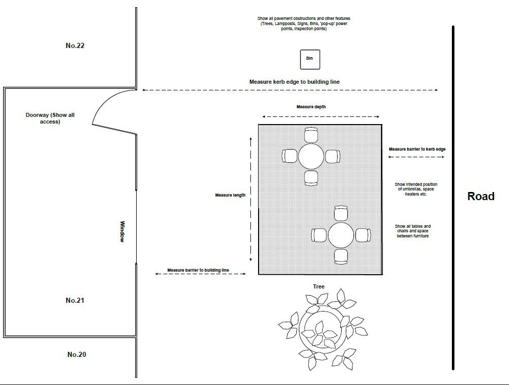 Appendix 4A diagram